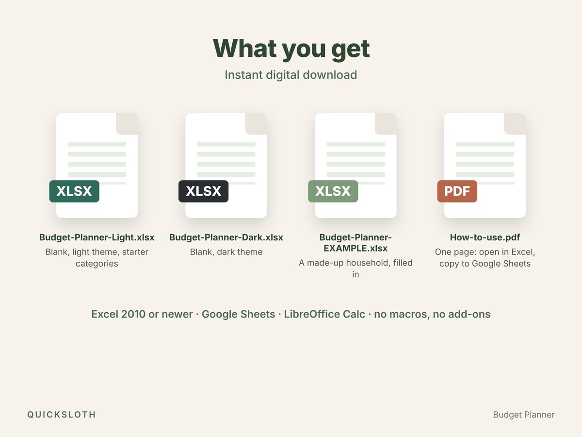 What you get: Budget-Planner-Light.xlsx, blank with starter categories, Budget-Planner-Dark.xlsx, Budget-Planner-EXAMPLE.xlsx with a made-up household, and How-to-use.pdf. Works in Excel 2010 or newer, Google Sheets and LibreOffice Calc, with no macros and no add-ons.