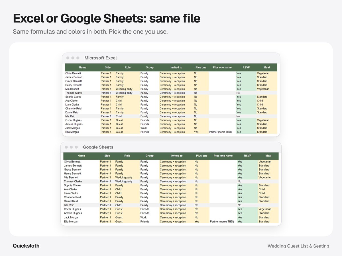 The same guest list open in Microsoft Excel and in Google Sheets, with the same formulas and colors.