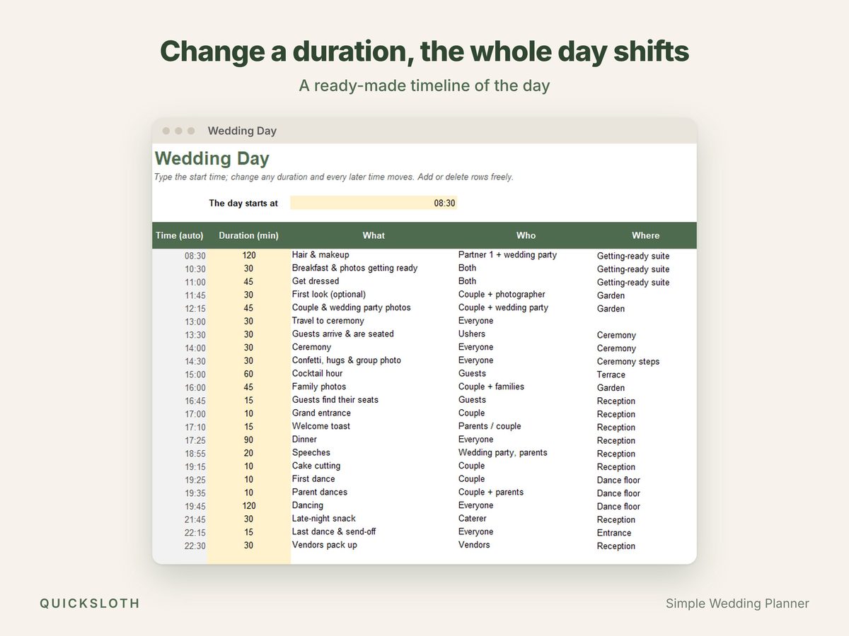 The Wedding Day tab: a timeline of the day where each start time is calculated from the previous duration.